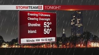 WTNH News 8 Weather
