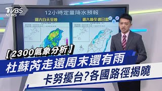 【2300氣象分析】杜蘇芮走遠周末還有雨 卡努擾台?各國路徑揭曉｜TVBS新聞 @TVBSNEWS01