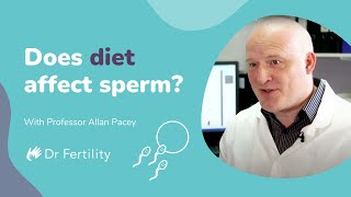 Does Diet Affect Sperm? | #spermbanter | Dr Fertility