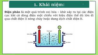 LÝ THUYẾT HÓA HỌC 12 : CHƯƠNG 05:  PIN ĐIỆN VÀ ĐIỆN PHÂN -BÀI 16  ĐIỆN PHÂN