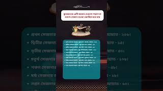 কুরআনের ১৪টি আয়াত যেগুলো পড়লে বা শুনলে সেজদা দেওয়া ওয়াজিব হয়ে যায় #al_quran #shorts #সিজদা