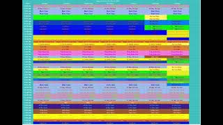 Noggin Schedule For May 4, 2009 
