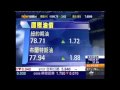 王冠一環球金融快線2010年7月29日3／3