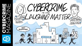 Cybersecurity Cartoons in Cybercrime Magazine