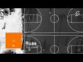 russ the game