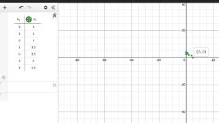 How to make a scatter plot in Desmos