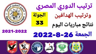 ترتيب الدوري المصري وترتيب الهدافين ونتائج مباريات اليوم الجمعة 26-8-2022 من الجولة 33