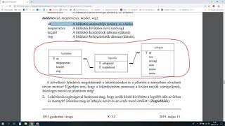 Informatika érettségi emelt szint - 2019. május 13. Űrhajózás - ACCESS