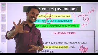 🏆12 அட்டவணைகள் | திரும்பிப் பார் SERIES | PART-3 | Shortcuts Only | தேர்வு நோக்கில் INDIAN POLITY