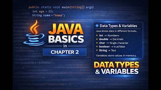 Java Data Types & Variables (Beginner Friendly Explanation) #java #quiz