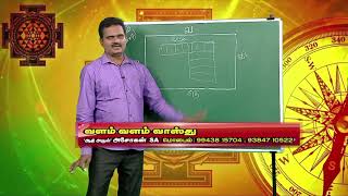 ஈசானி மூலையில் இருவழி அல்லது குறுக்குப்பாதை இருந்தால் நல்லதா கெட்டதா