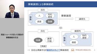 ３　資金ショートが迫った場合の事業継続の方法（森智幸弁護士）【新型コロナウイルスにより影響を受けた事業者の倒産回避対策】｜日弁連｜