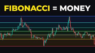 How To MASTER Trading With Fibonacci Indicators!