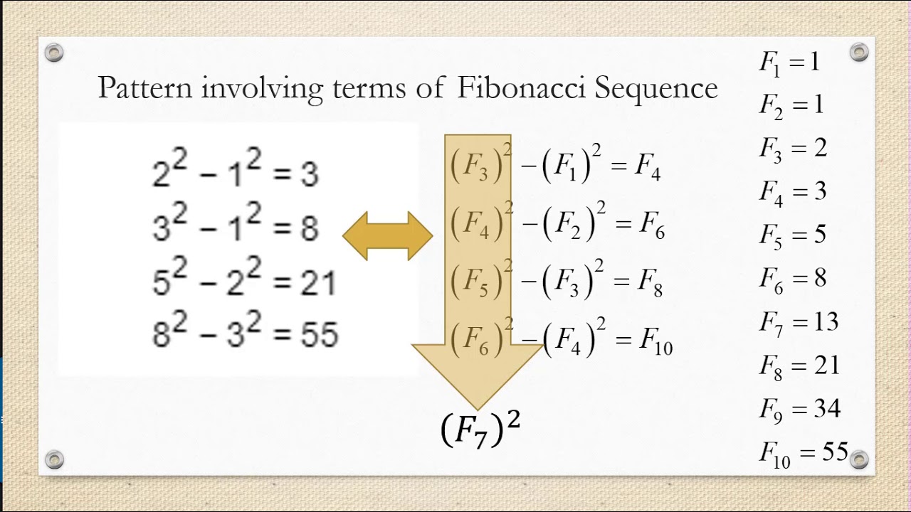 Inductive Reasoning For Patterns Involving Fibonacci Sequence - YouTube