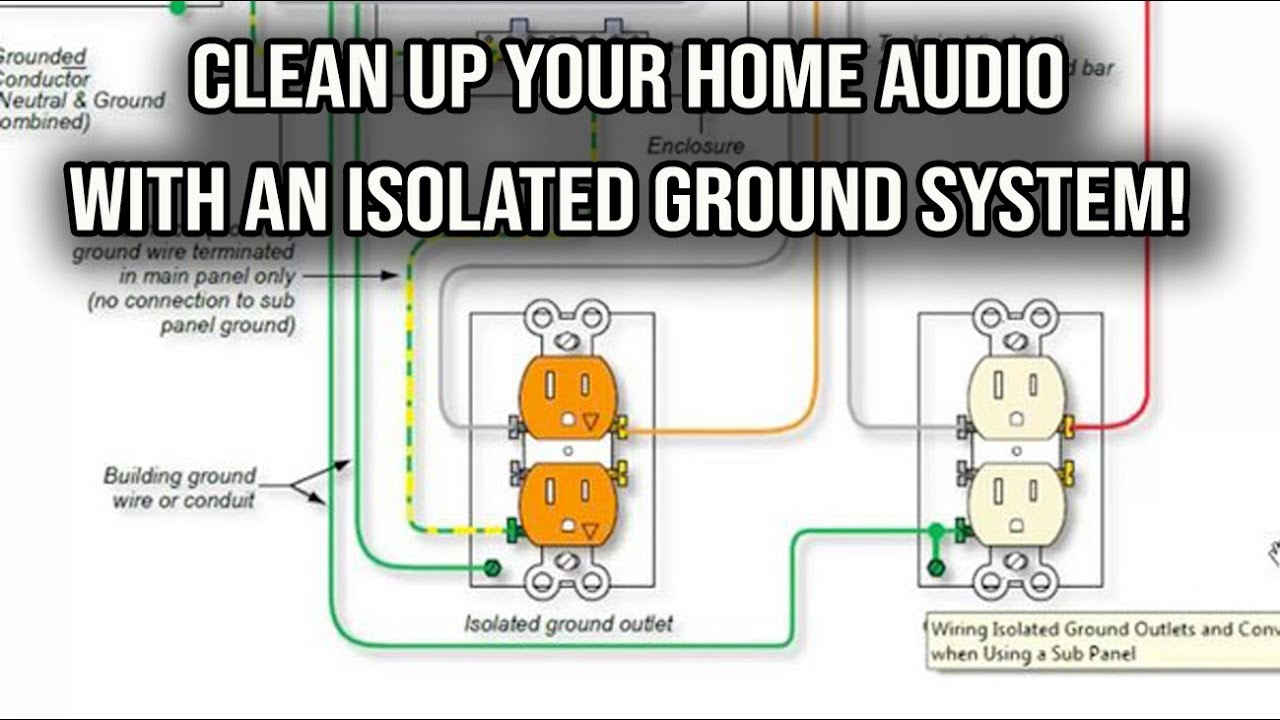 Isolated Electrical Ground Service At Northern Audio Youtube