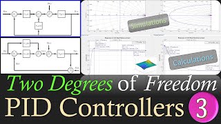 Two Degrees of Freedom PID Controller Design | Calculations & MATLAB Simulations | Example 3