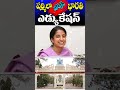 ys sharmila vs bharathi education qualification ap politicians studies cine megham