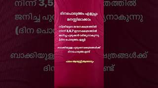 ദിനപ്പൊരുത്തം മനസ്സിലാക്കാം #astrology #indianastrology #malayalam #horoscope