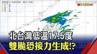 北北基宜大雨特報...明起雨減.溫升 瑪瑙颱風將生成!估往日本方向前進｜非凡新聞｜20211024