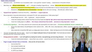 Roger's theory of Dementia supply & demand