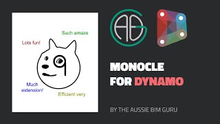 Monocle for Dynamo!