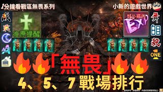 【天堂M】1分鐘看戰區無畏系列: 4、5、7戰區【無畏】排行 2022.11.15 EP. 6