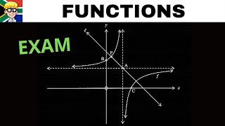 Functions Grade 11: Hyperbola Graph
