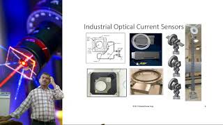 OELI Lecture -measurment of Voltage and current