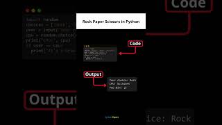 Build Rock Paper Scissors Game in Python 🐍 | Beginner Python Project #developer #programming #coding