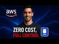 I Spent 10 Years Mastering AWS RDS and Here's What I Found