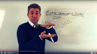 Simple Narrow Range Forex Trading Strategy ⛏️