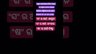 ବାଳୁଙ୍ଗା ଟୋକା ଆବିଷ୍କାର କଲା ବର୍ଣ୍ଣବୋଧ ରେ ଥିବା ତିନୋଟି \