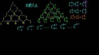 高一下數學2-3B觀念02巴斯卡定理