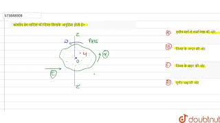 कोणीय वेग सदिश की दिशा किसके अनुदिश होती है? | 11 | कणों के निकाय घूर्णी गति | PHYSICS | NCERT F...