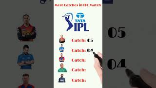 Most Catches in IPL match #shorts #cricket #viral #trending #youtubeshorts #ipl #ytshorts