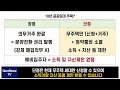 내일하루 청약접수 100% 추첨제 분양전환 가능