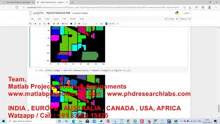 Hyperspectral Image Classification Spectral-Net python project code www.phdresearchlabs.com