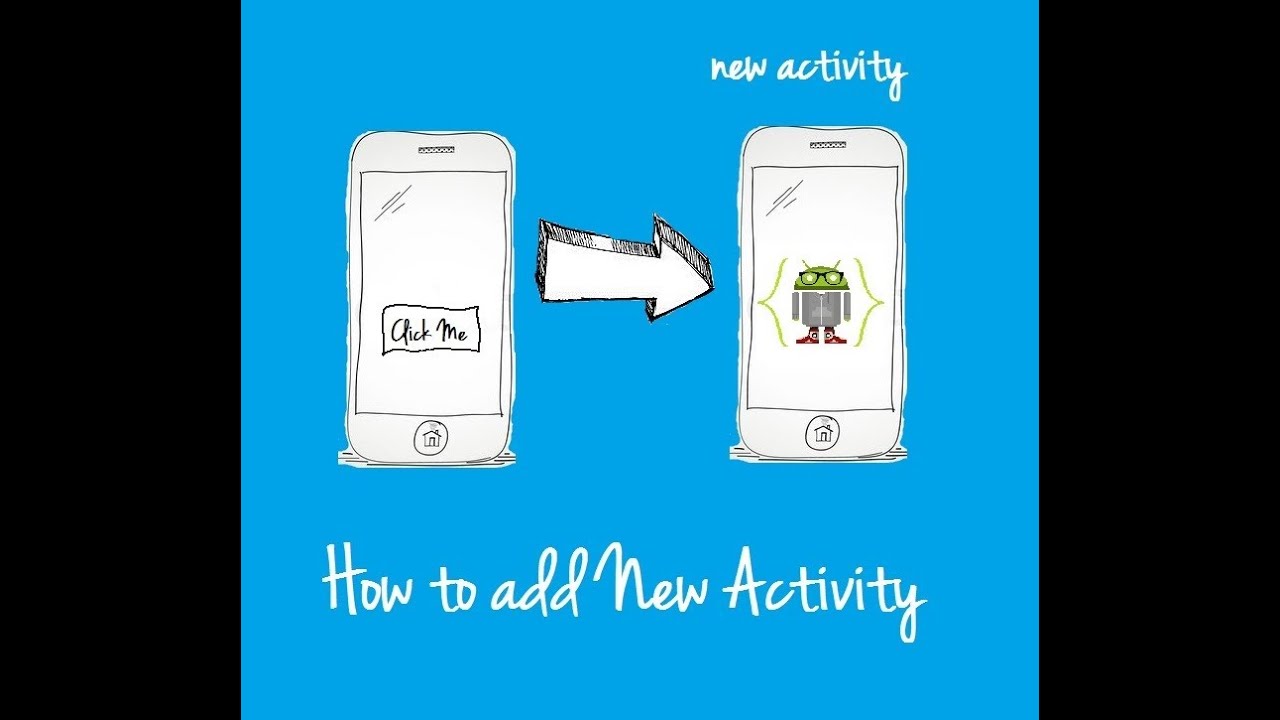 How To Add A New Activity And Use Setcontentview Youtube
