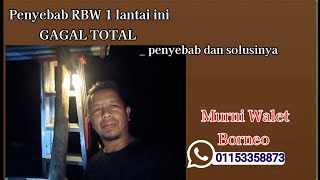 PENYEBAP RBW 1 LANTAI ini gagal total beberapa tahun _ penyebap dan solusi