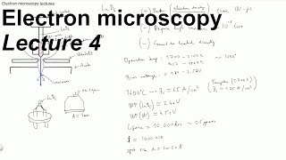 Electron Microscopy - Lecture 4 - LaB6 gun