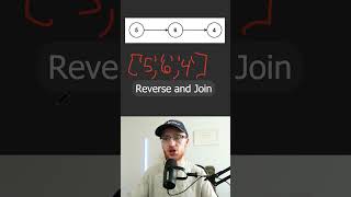 Google and Apple Love This Coding Interview Question! | Add Two Numbers - Leetcode 2