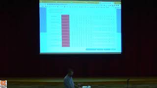 LinkIt! Breakout: How to administer benchmark assessments