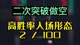 100个高胜率入场形态-02 二次突破做空（Second Breakout）#比特币 #价格行为 #裸k #合约