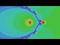 Reversing Fractal