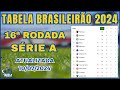 CLASSIFICAÇÃO DO BRASILEIRÃO 2024 | TABELA DO BRASILEIRÃO 2024 | CAMPEONATO BRASILEIRO SÉRIE A