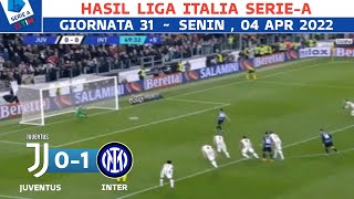 JUVENTUS VS INTER MILAN (0-1) LIVE 2022 ~ juve vs inter 2022 ~ hasil liga italia ~ inter vs juventus