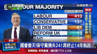 國會變天！保守黨損失241席終止14年執政