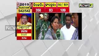 BJD candidate Rajashree Mallick wins Lok Sabha seat from Jagatsinghpur