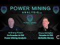 top bitcoin mining stock news today bitcoin stocks to watch dmgi iren cifr u0026 btdr news