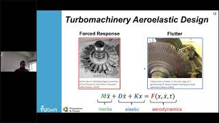 SU2 Conference 21: 7 Years of Turbomachinery Flow Analysis \u0026 Design ..., M. Pini, N. Anand